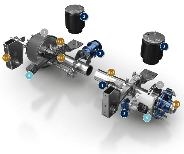 BPW ECO plus garantitider