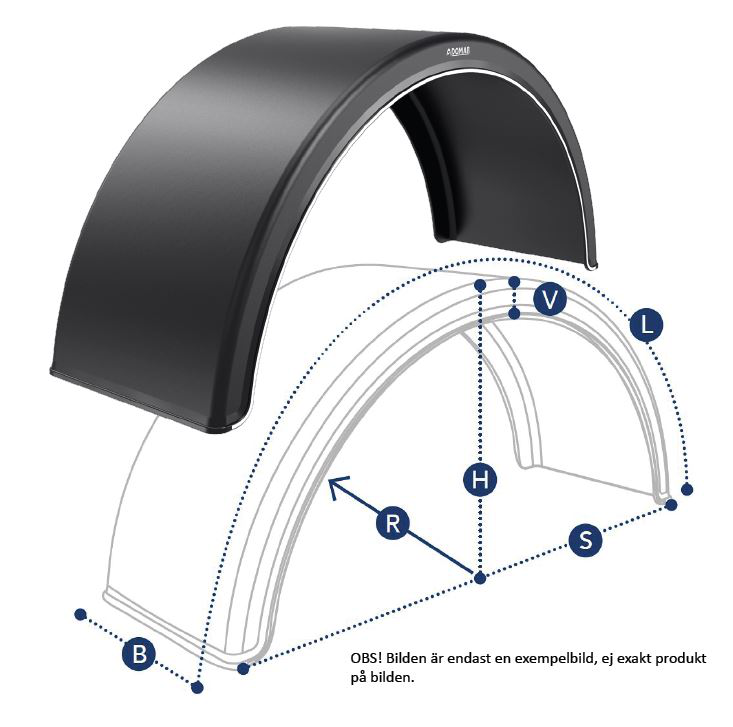 SKÄRM FLEXI/MJUK 19,5" DUBBELHJUL