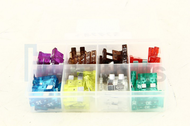 SORTIMENT SÄKRINGAR