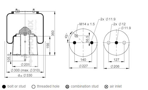 LUFTFJÄDERBÄLG PHOENIX
