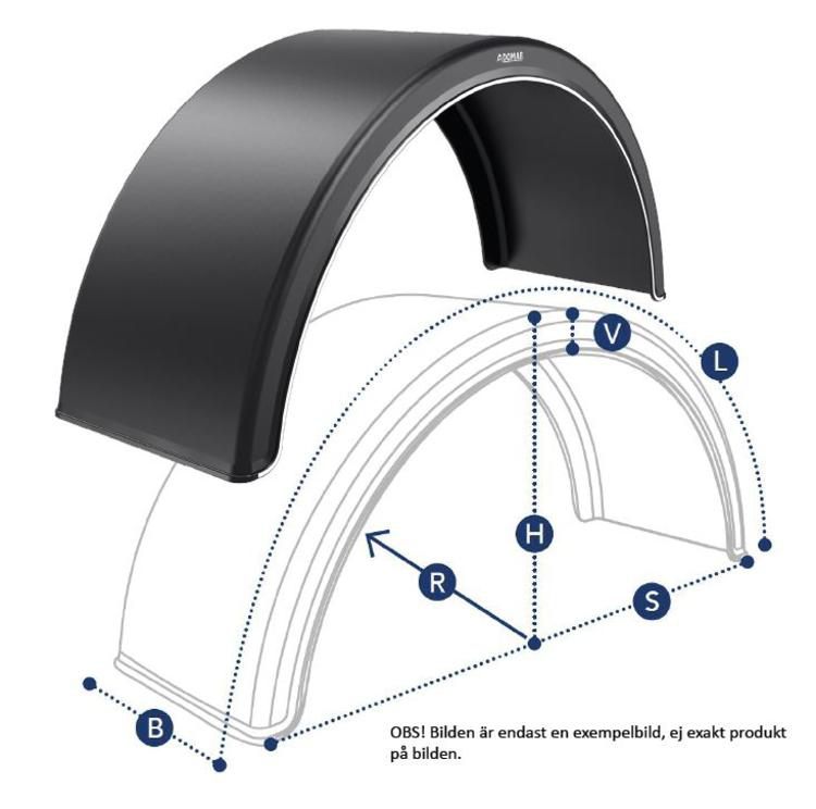 SKÄRM NORMAL 22,5 DUBBEL