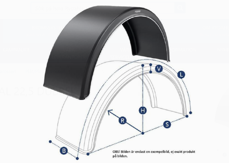 SKÄRM NORMAL 22,5 SINGEL