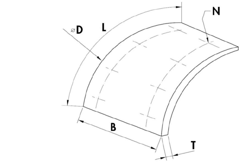 TRUMBROMSBELÄGGSATS 4 BEL/STS