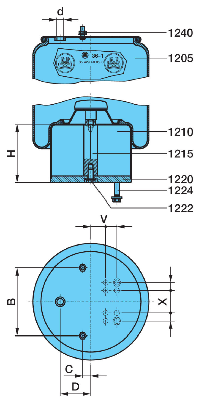 LUFTFJ.BÄLG 36-1/70+120