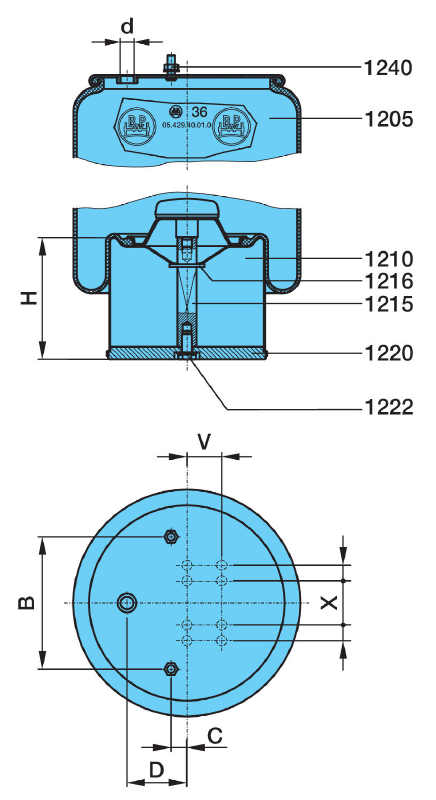 LUFTFJ.BÄLG 36/70+120