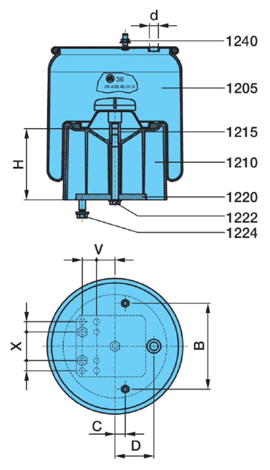 LUFTFJ.BÄLG SL 36/70+120