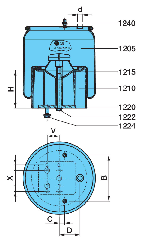 LUFTFJ.BÄLG 36/70+120