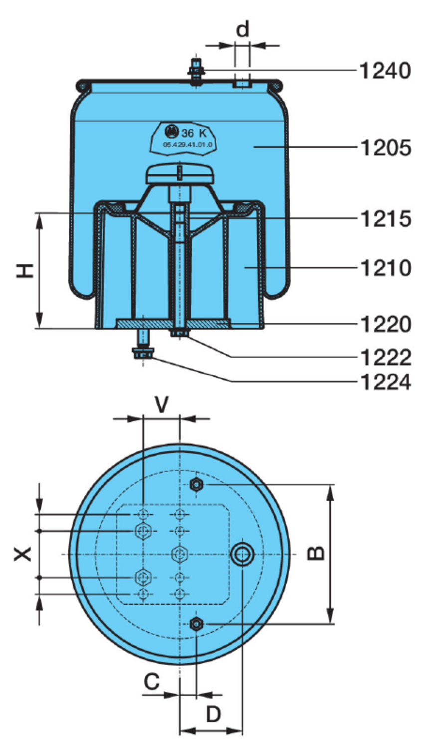 LUFTFJ.BÄLG 36K/70+120