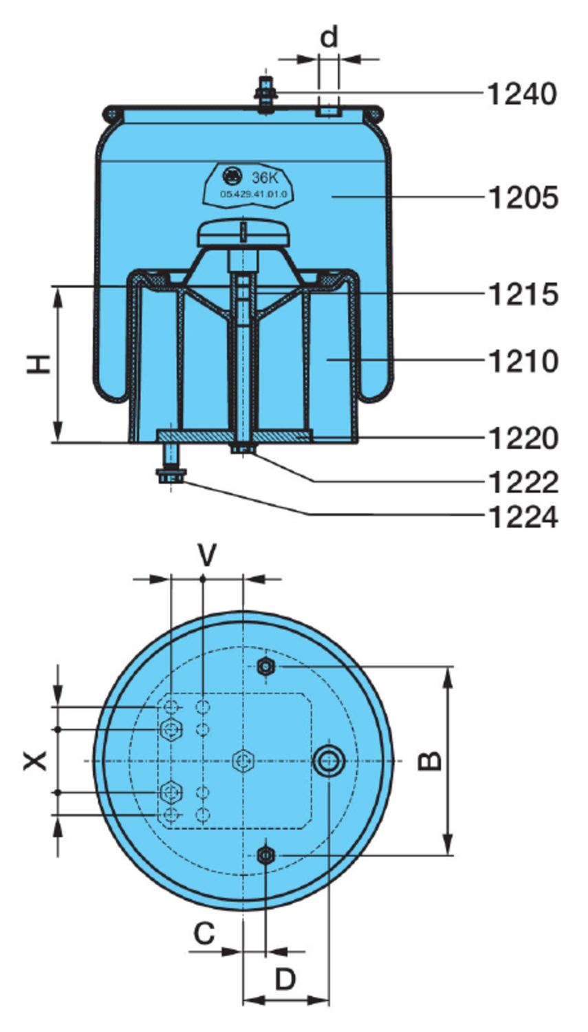 LUFTFJ.BÄLG SL 36K/70+120