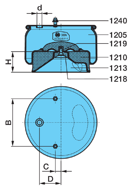 LUFTFJ.BÄLG 36N AL DIRECT