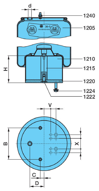 LUFTFJ.BÄLG 36-5/70+120