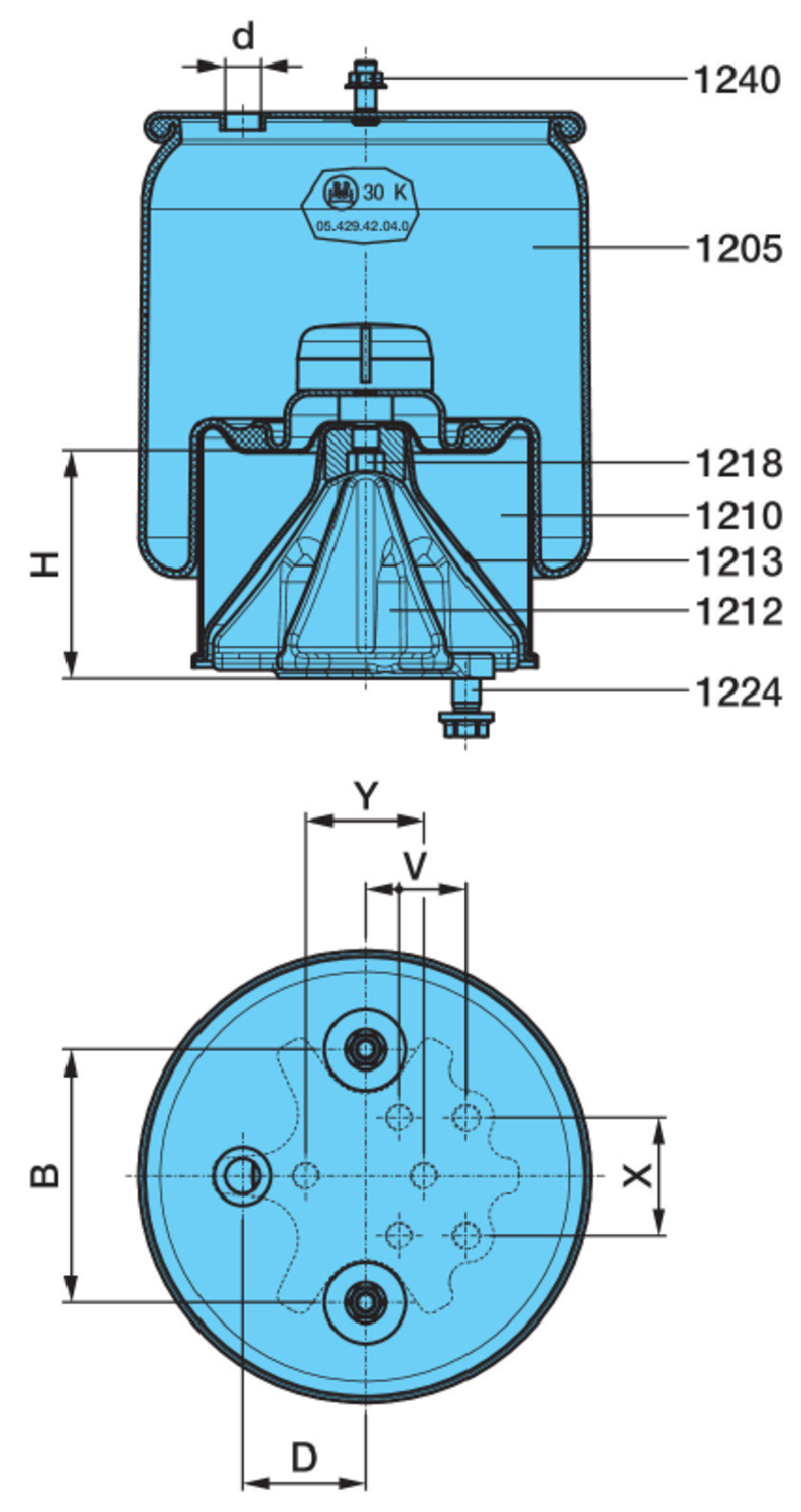 LUFTFJ.BÄLG C30/K/70