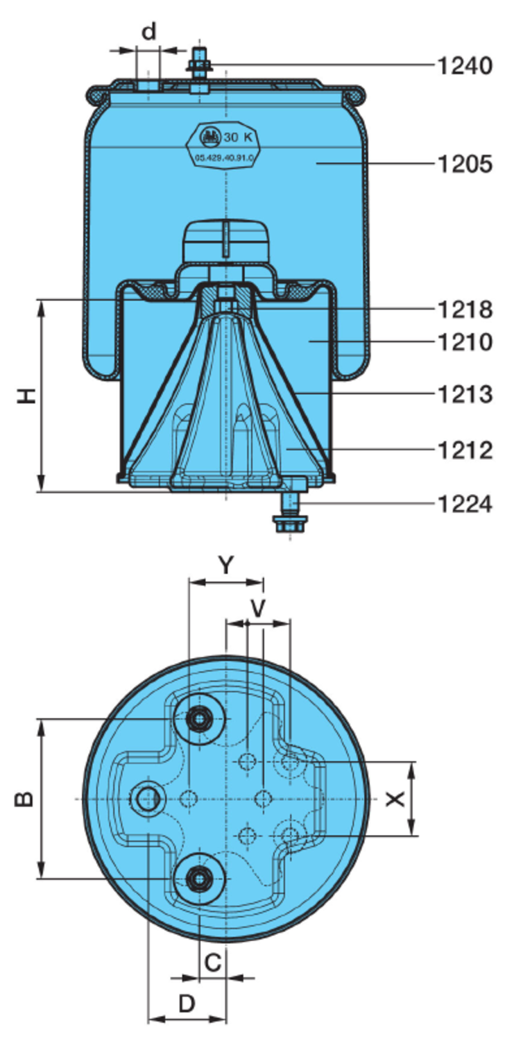 LUFTFJ.BÄLG C30K/70