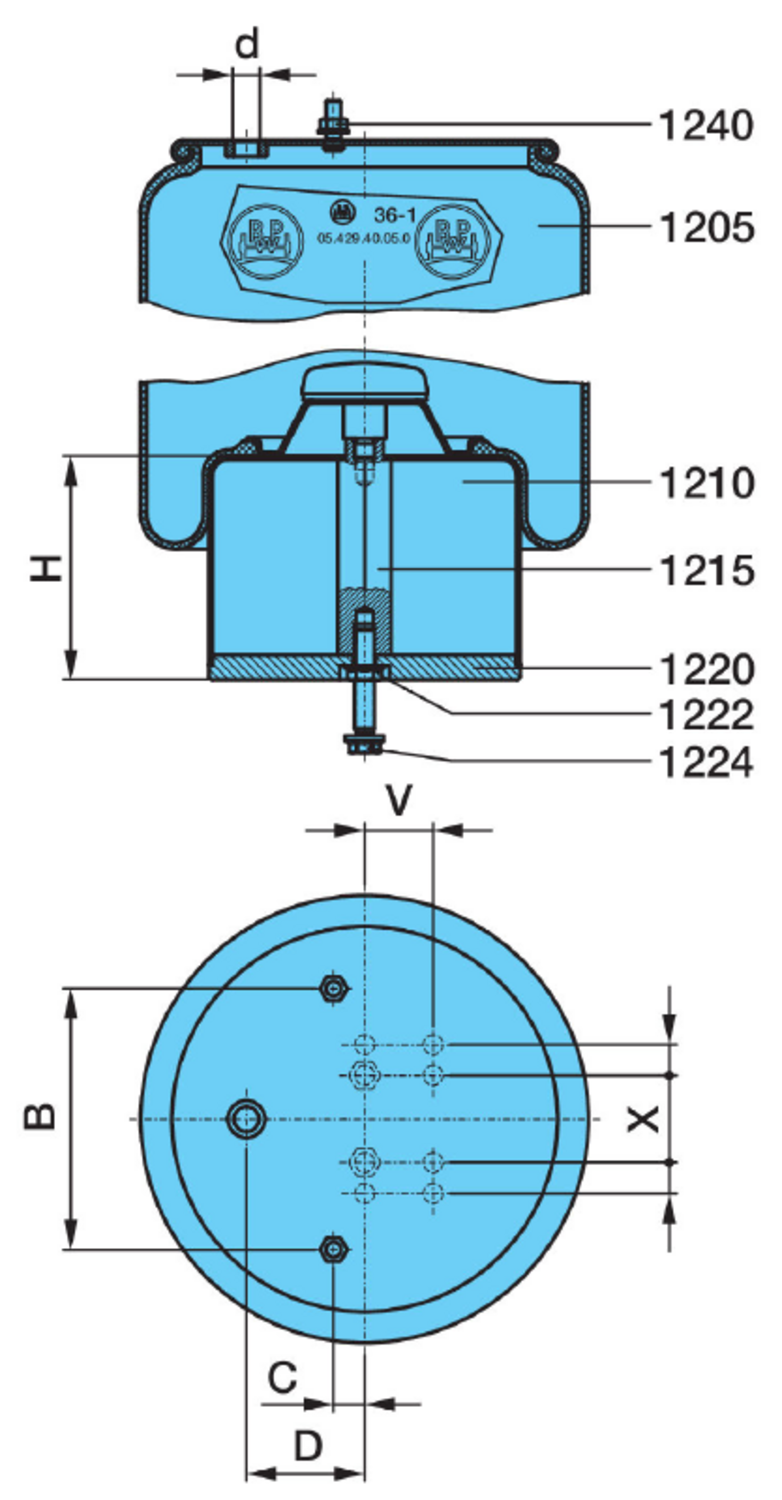 LUFTFJ.BÄLG 36-1/70+120