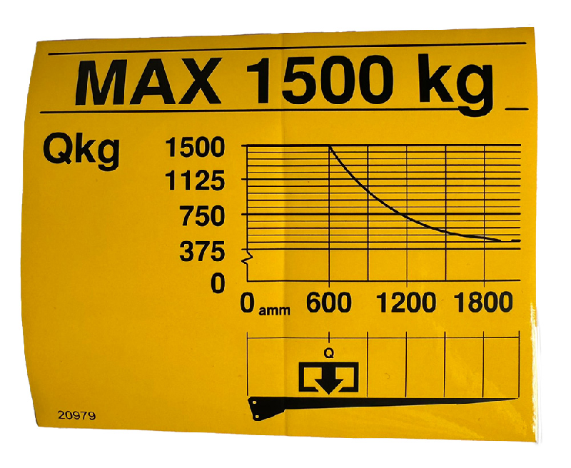 BELASTNINGSDIAGR. BRYGGA 1500KG