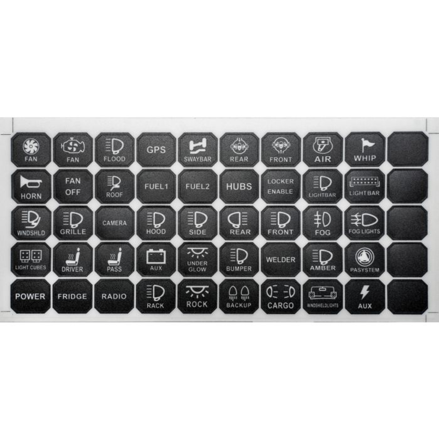 Commander8 Gen2 fjärrstyrd reläbox