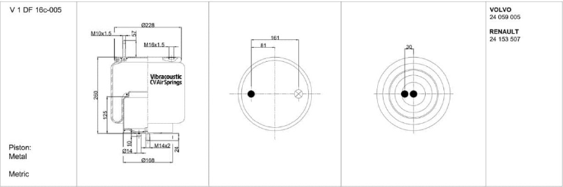 LUFTBÄLG (VIBRACOUSTIC)