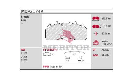 SKIVBROMSBELÄGGSATS