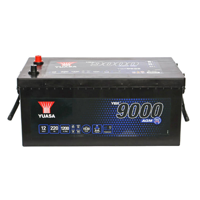 YBX9625