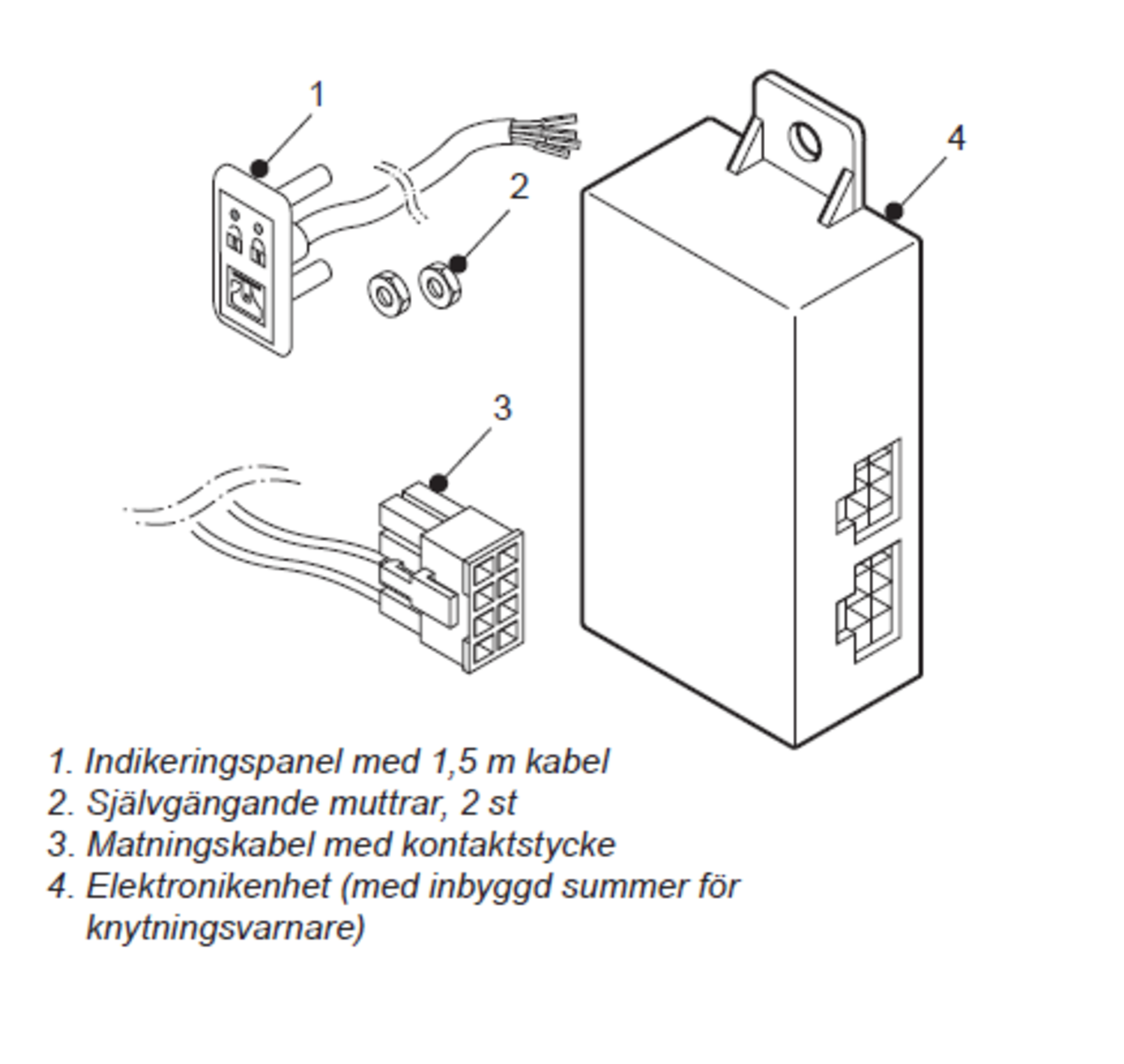**INDIKERINGSSATS VBG
